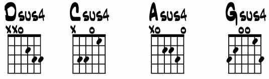Nauka gry na gitarze - R_5_L2.jpg