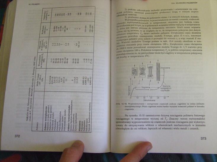 Wstęp do inżynierii materiałowej Blicharski - 372.JPG