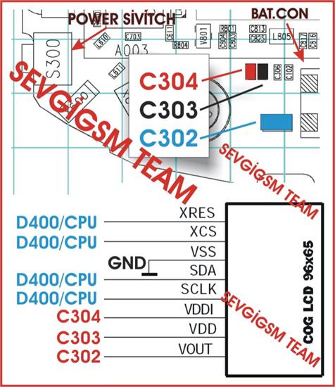 Nokia Hardware Picture Help From Archit Raj - 6310i lcd ways.jpg