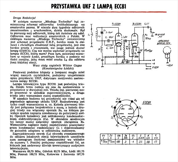 Przystawki  UKF - MT 1958.10 - Przystawka UKF - ECC81.jpg